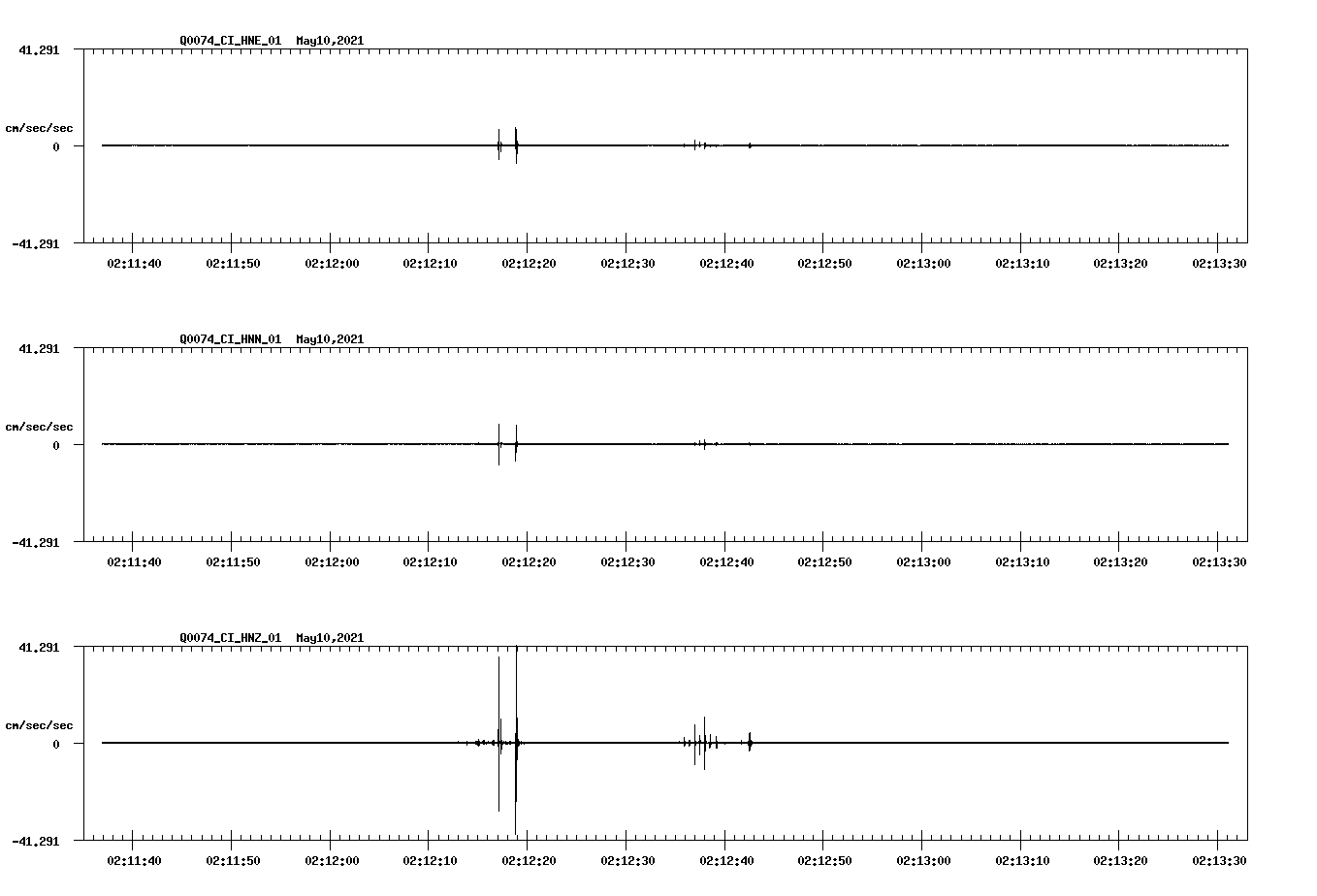waveform image