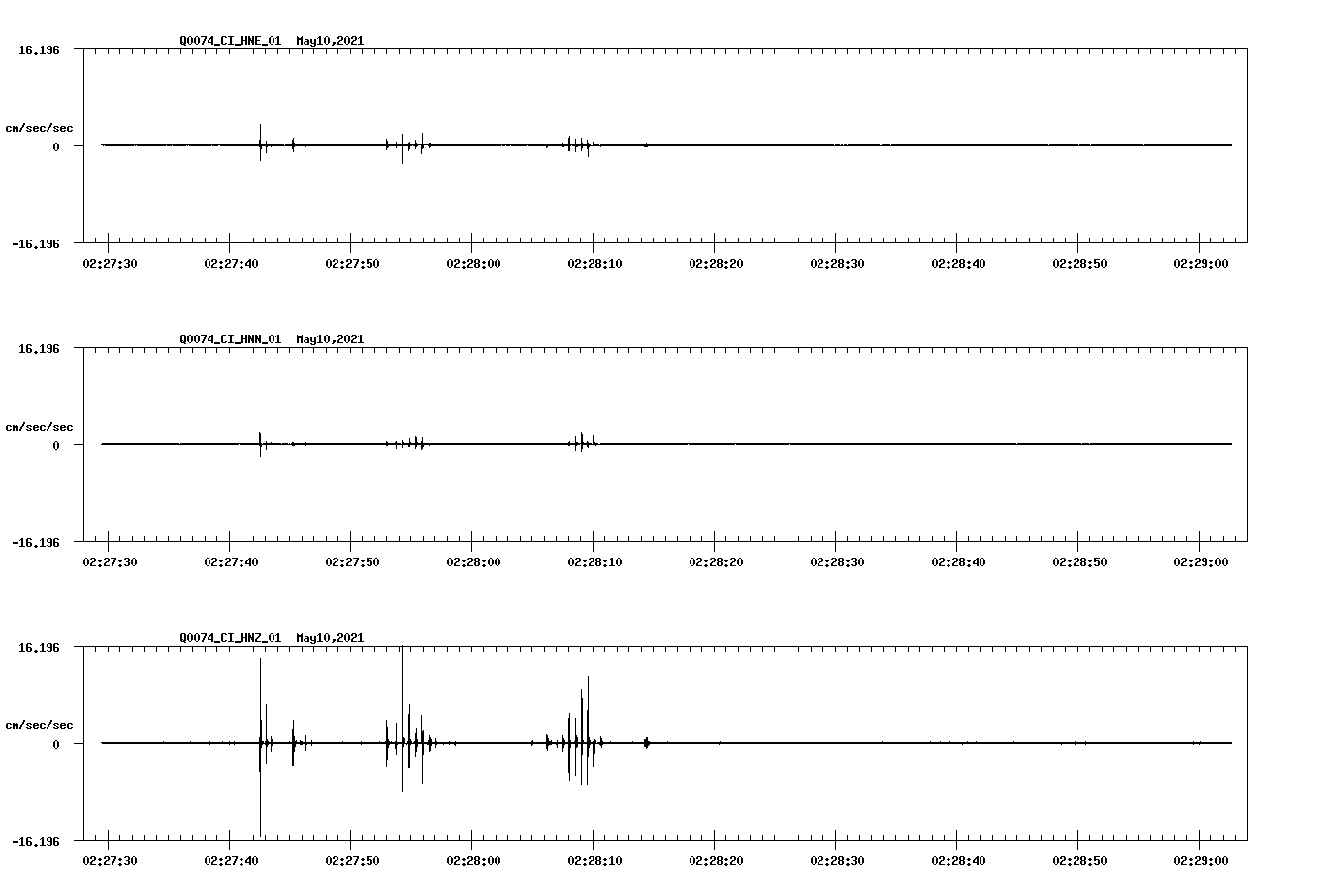 waveform image