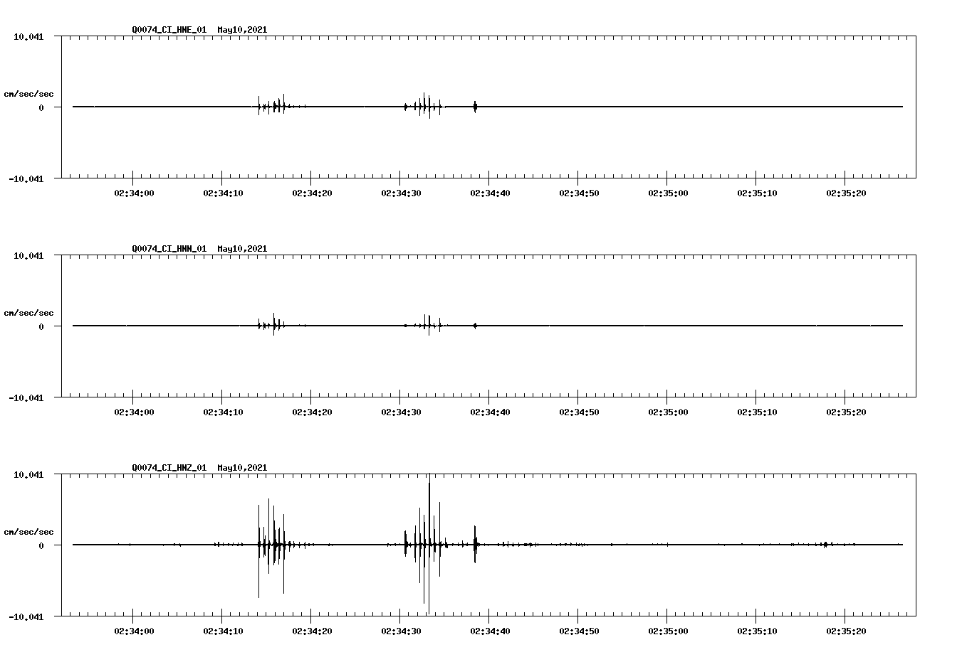 waveform image