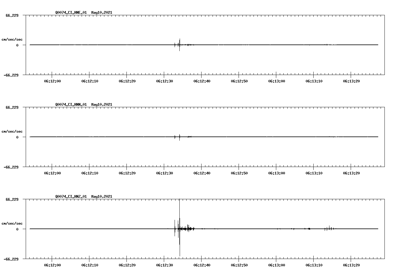 waveform image