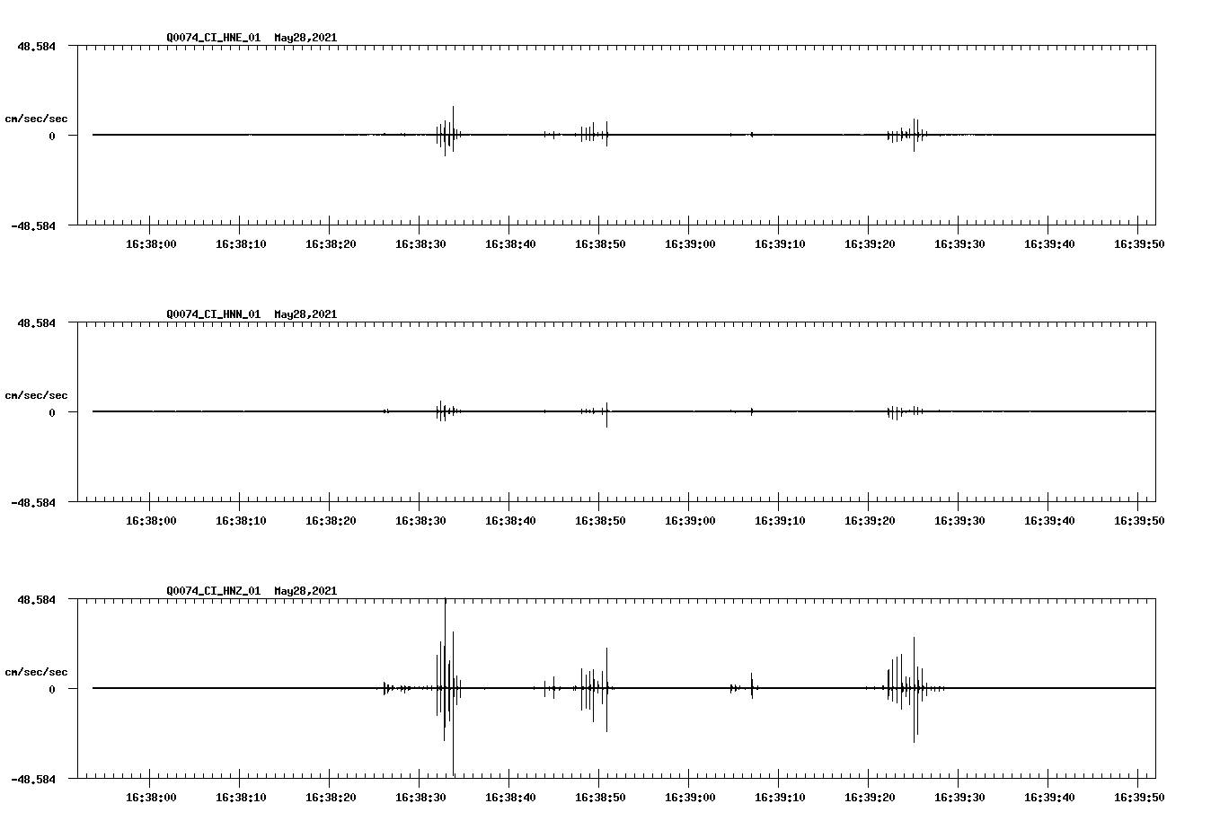 waveform image
