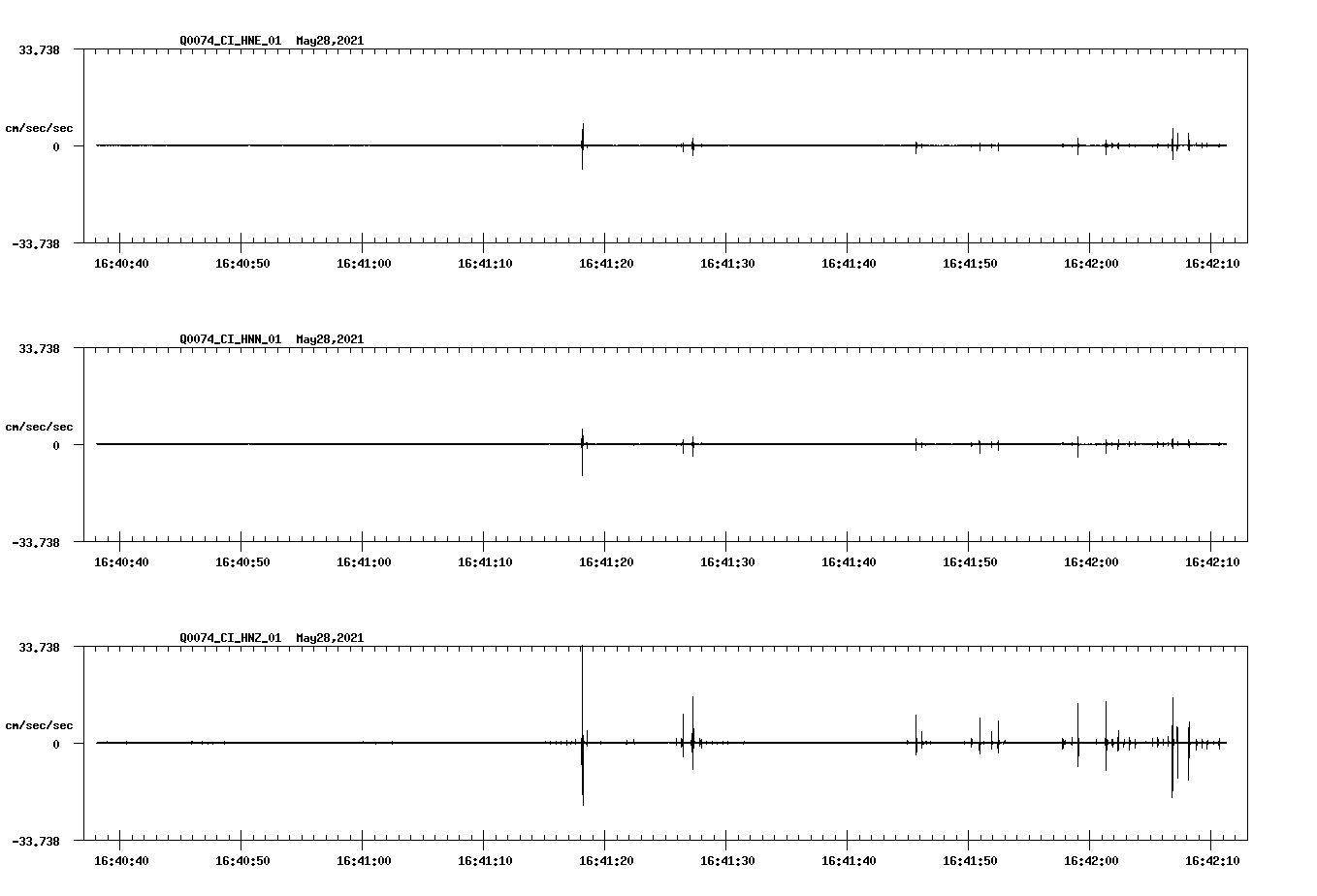 waveform image