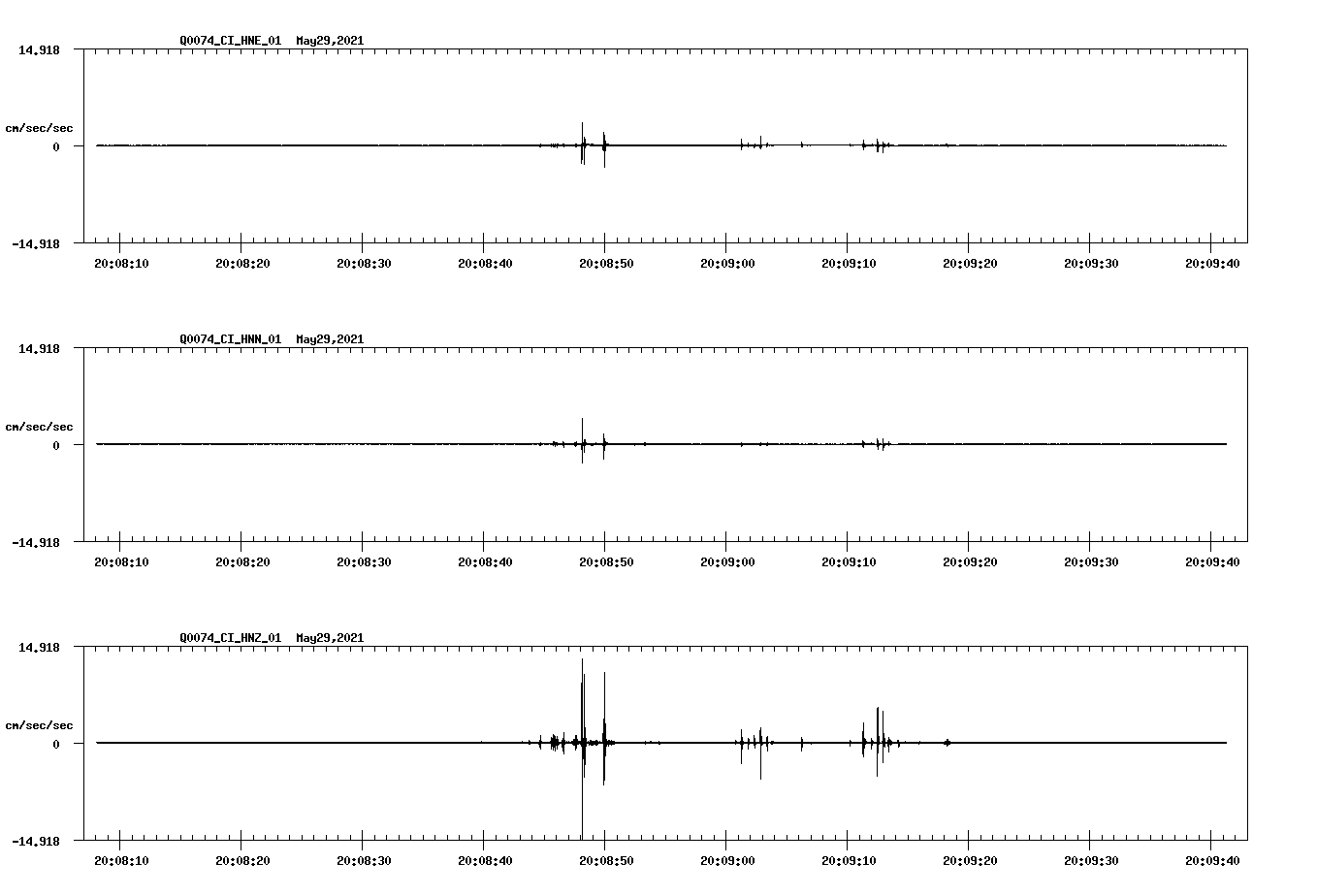 waveform image