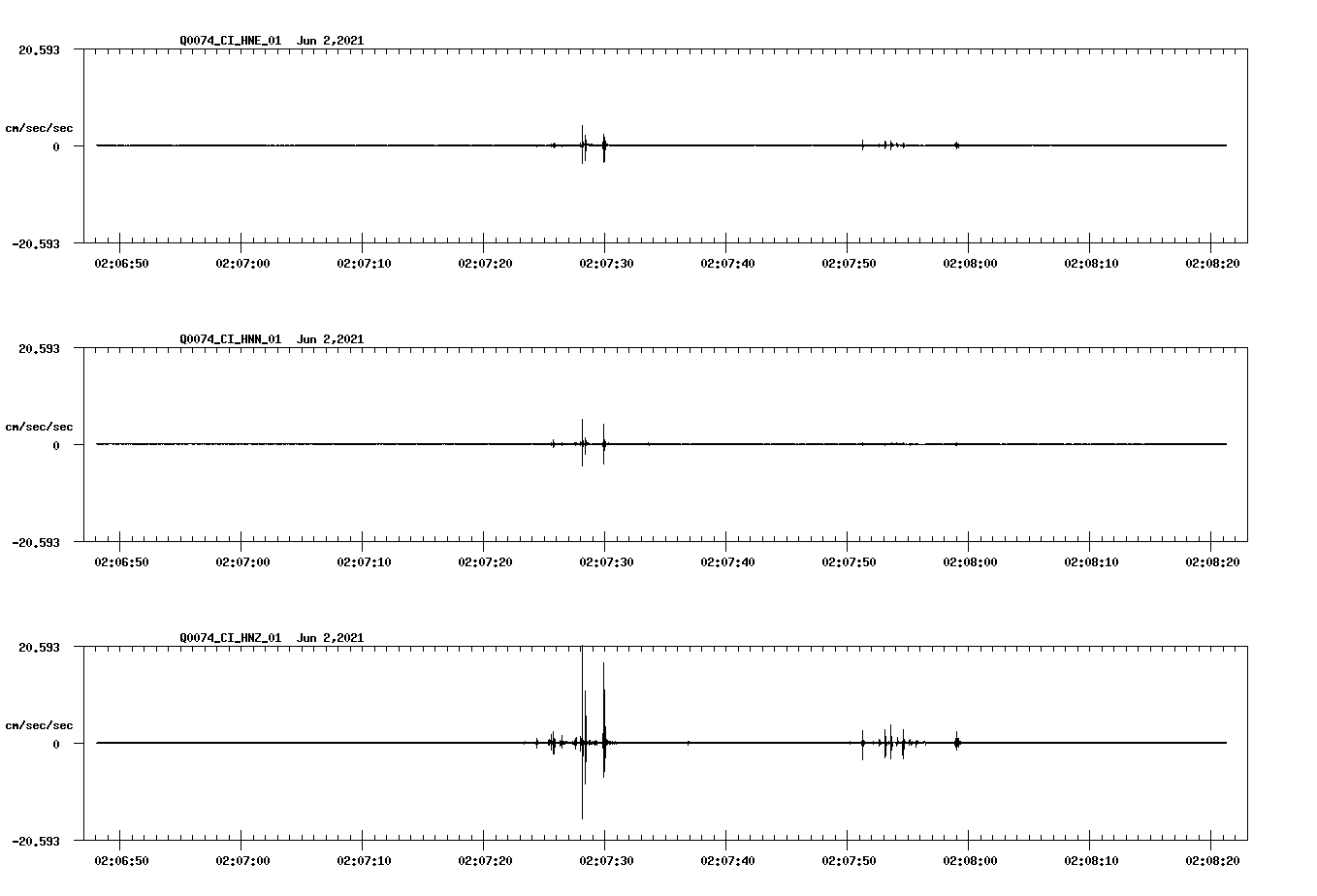 waveform image