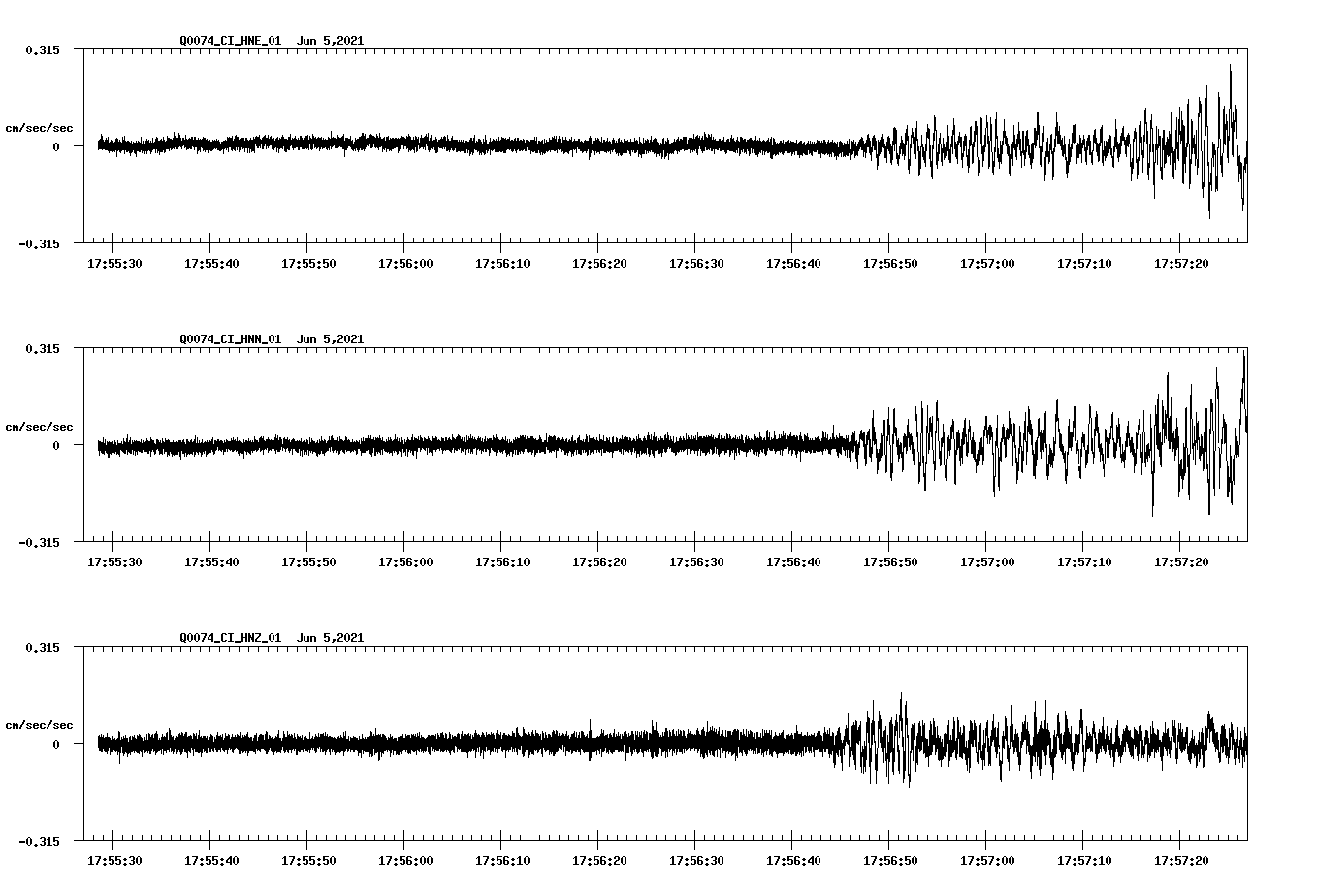 waveform image