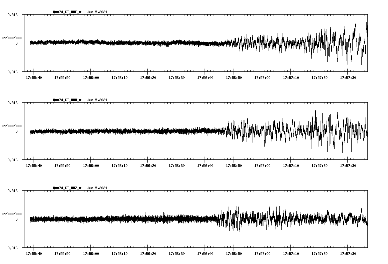 waveform image
