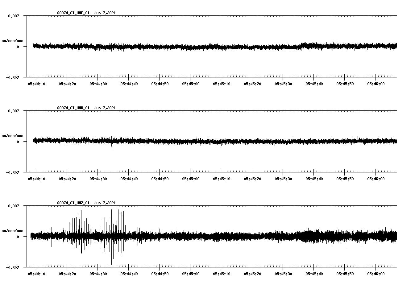 waveform image