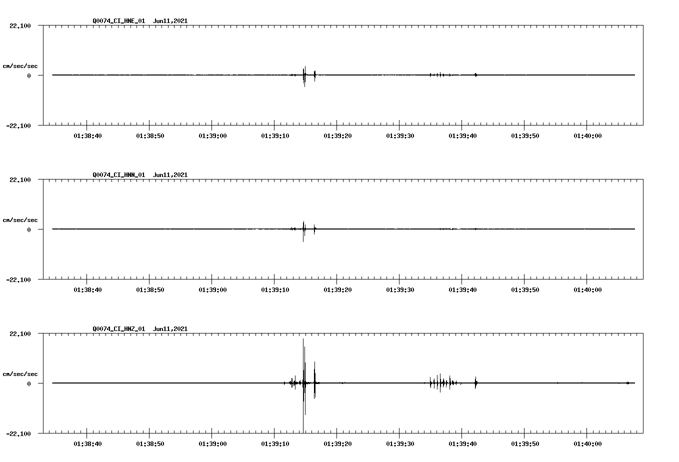 waveform image
