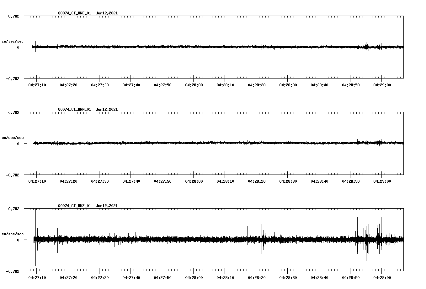 waveform image