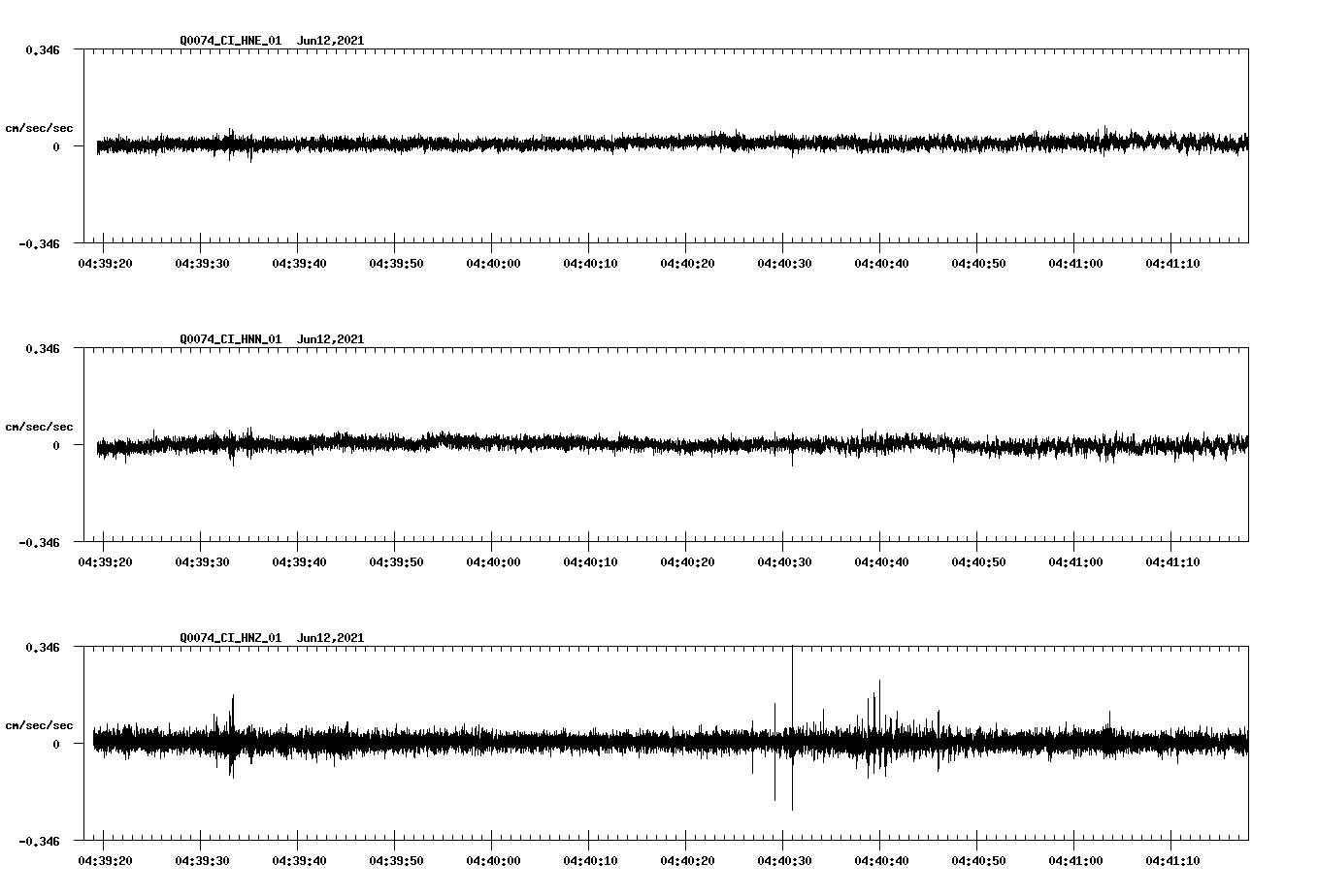 waveform image