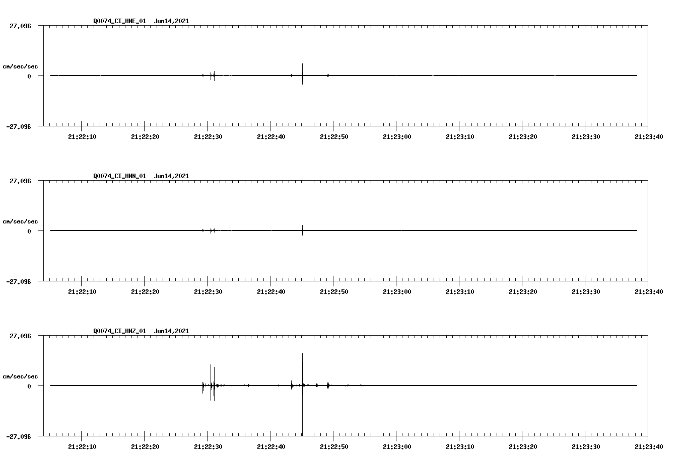 waveform image
