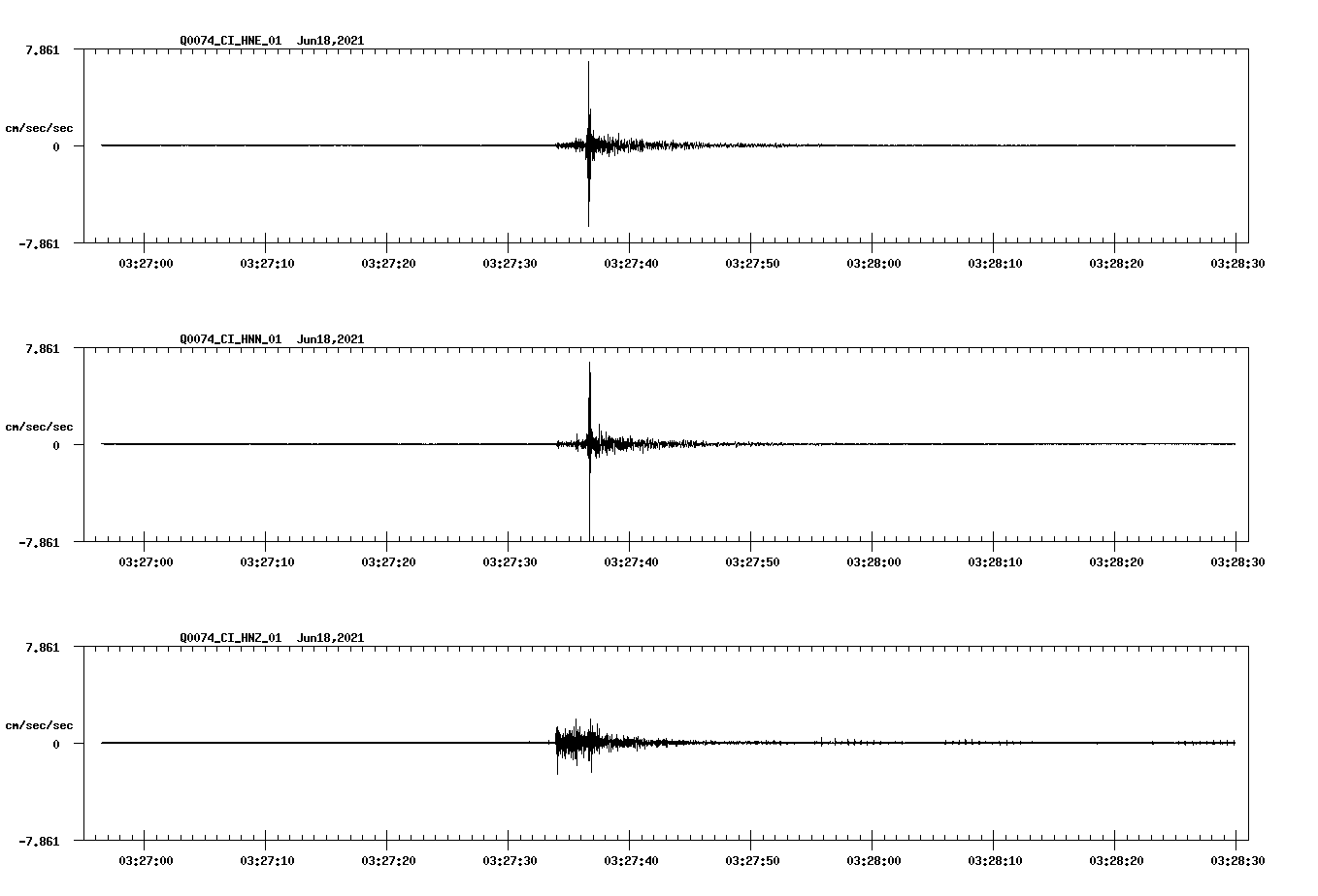 waveform image