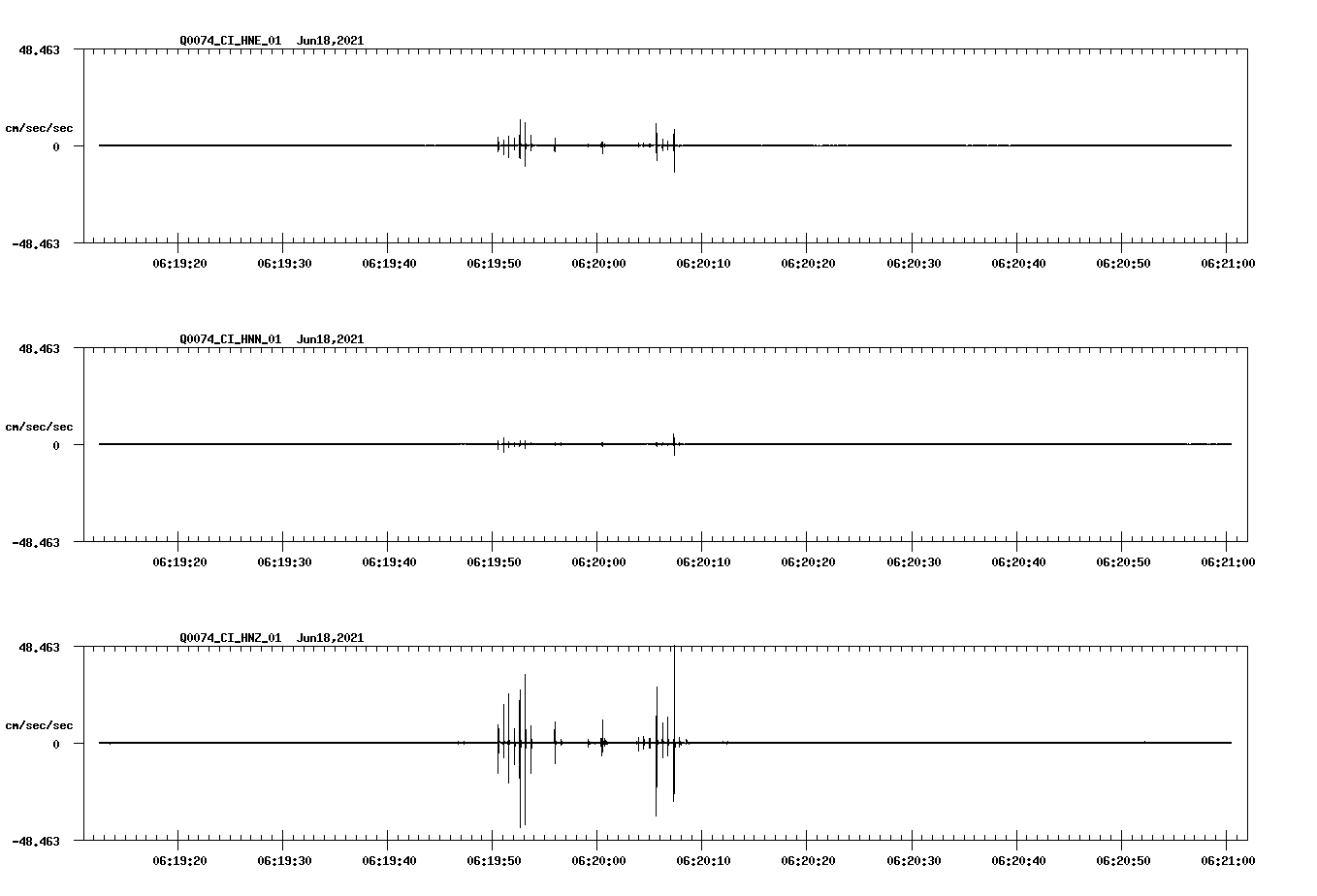 waveform image