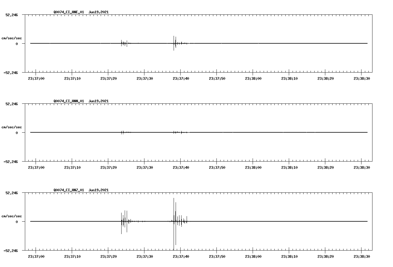 waveform image