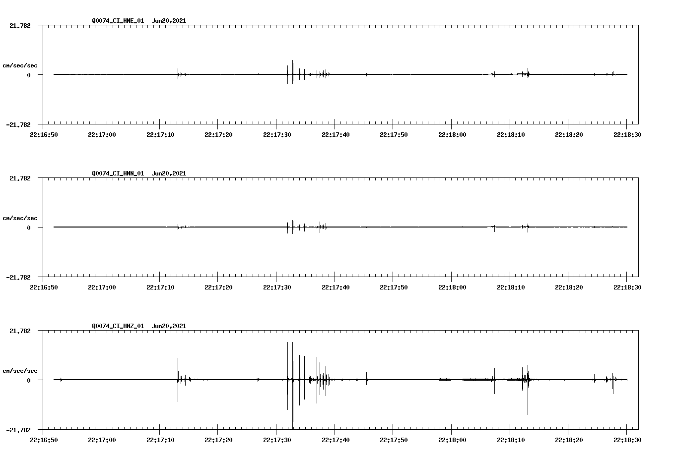 waveform image