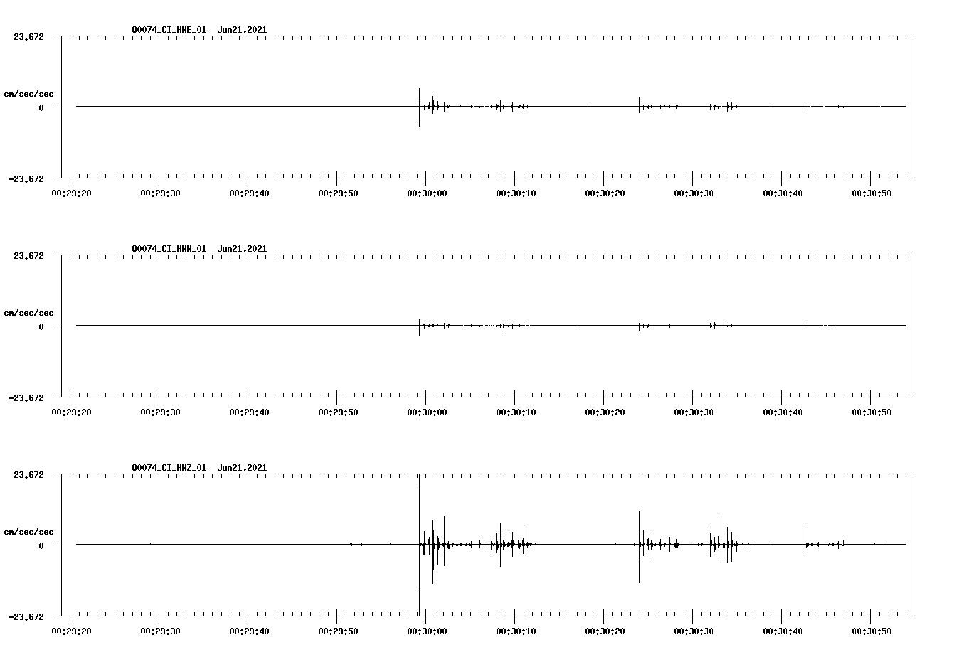 waveform image