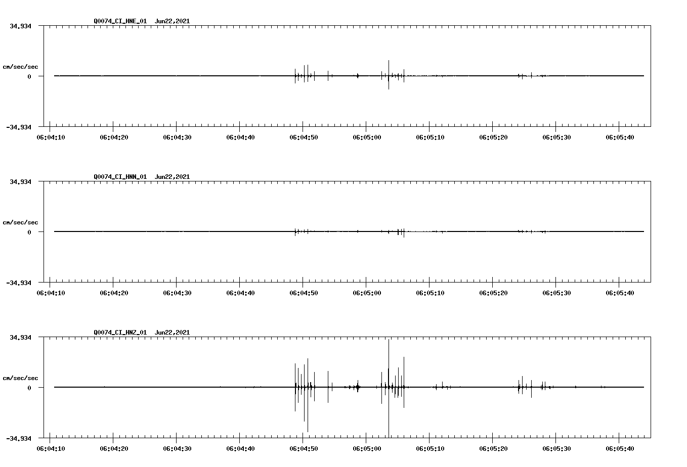 waveform image