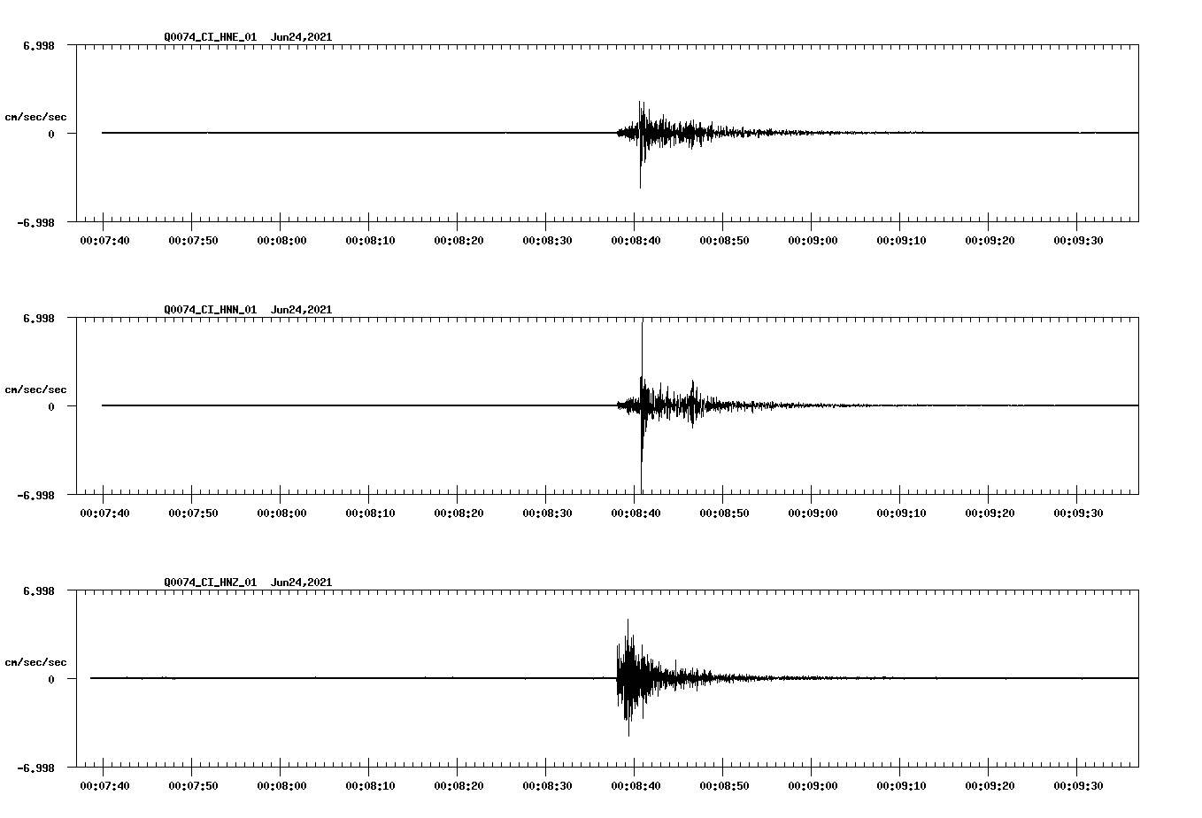 waveform image