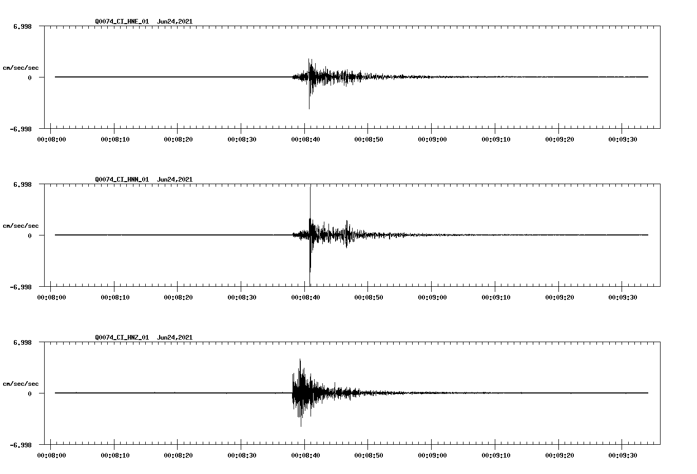 waveform image