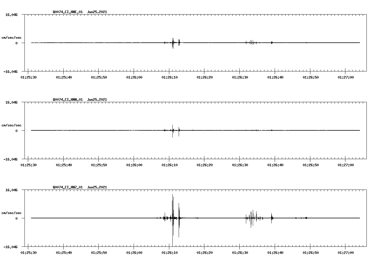 waveform image
