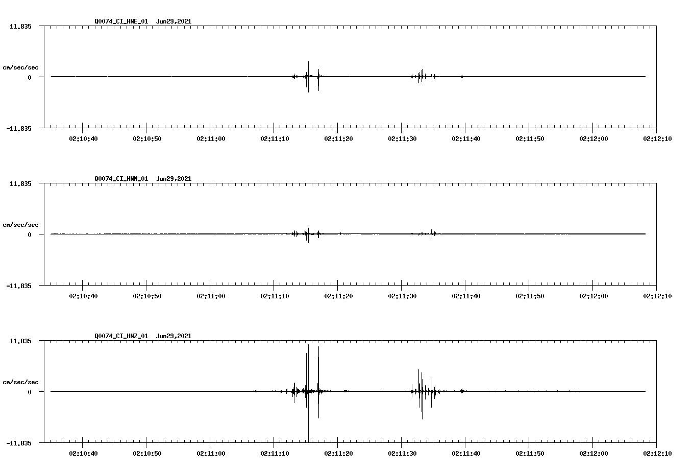 waveform image
