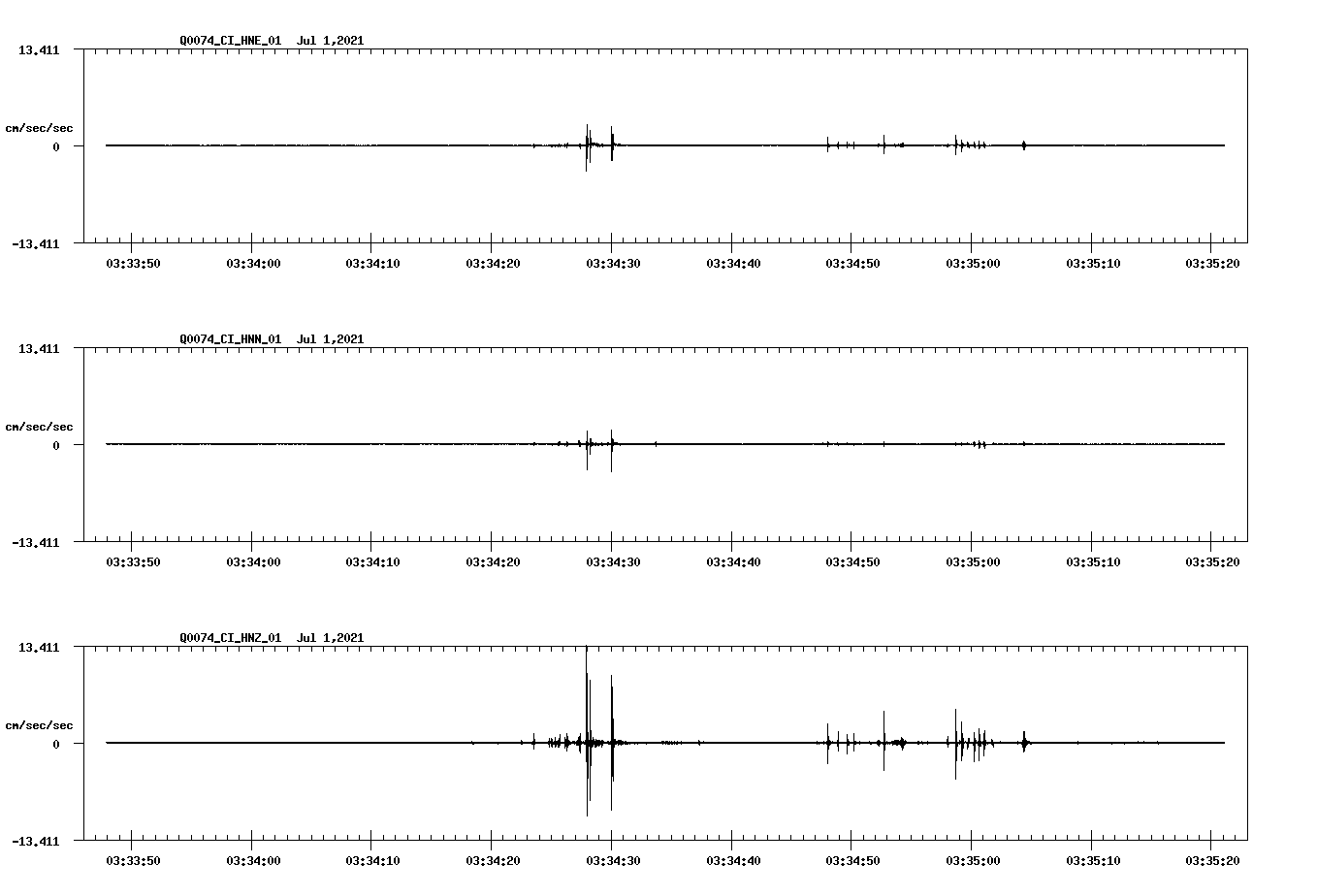 waveform image