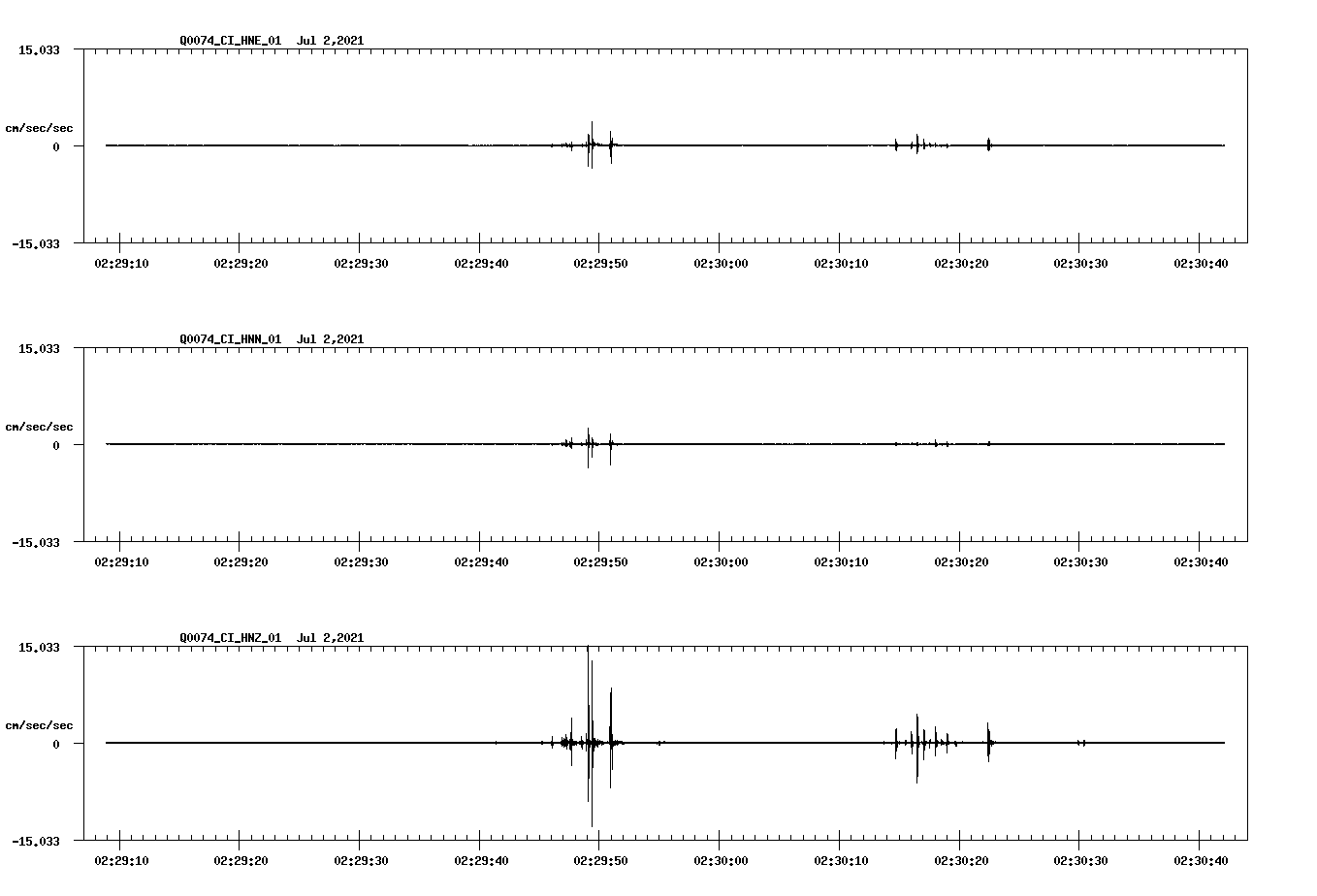 waveform image