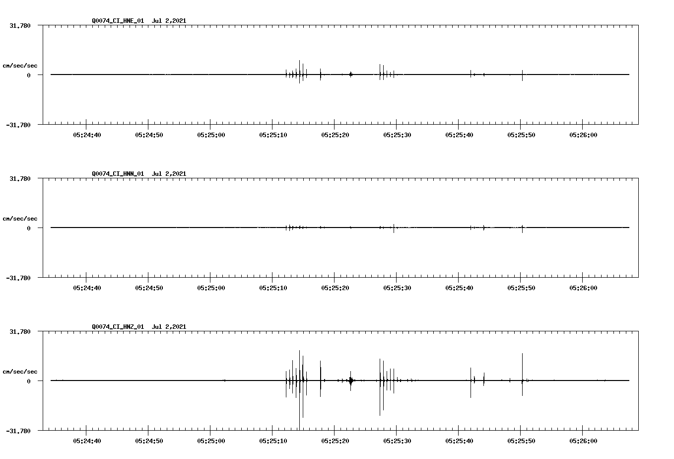 waveform image