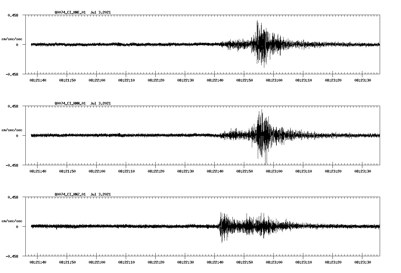 waveform image