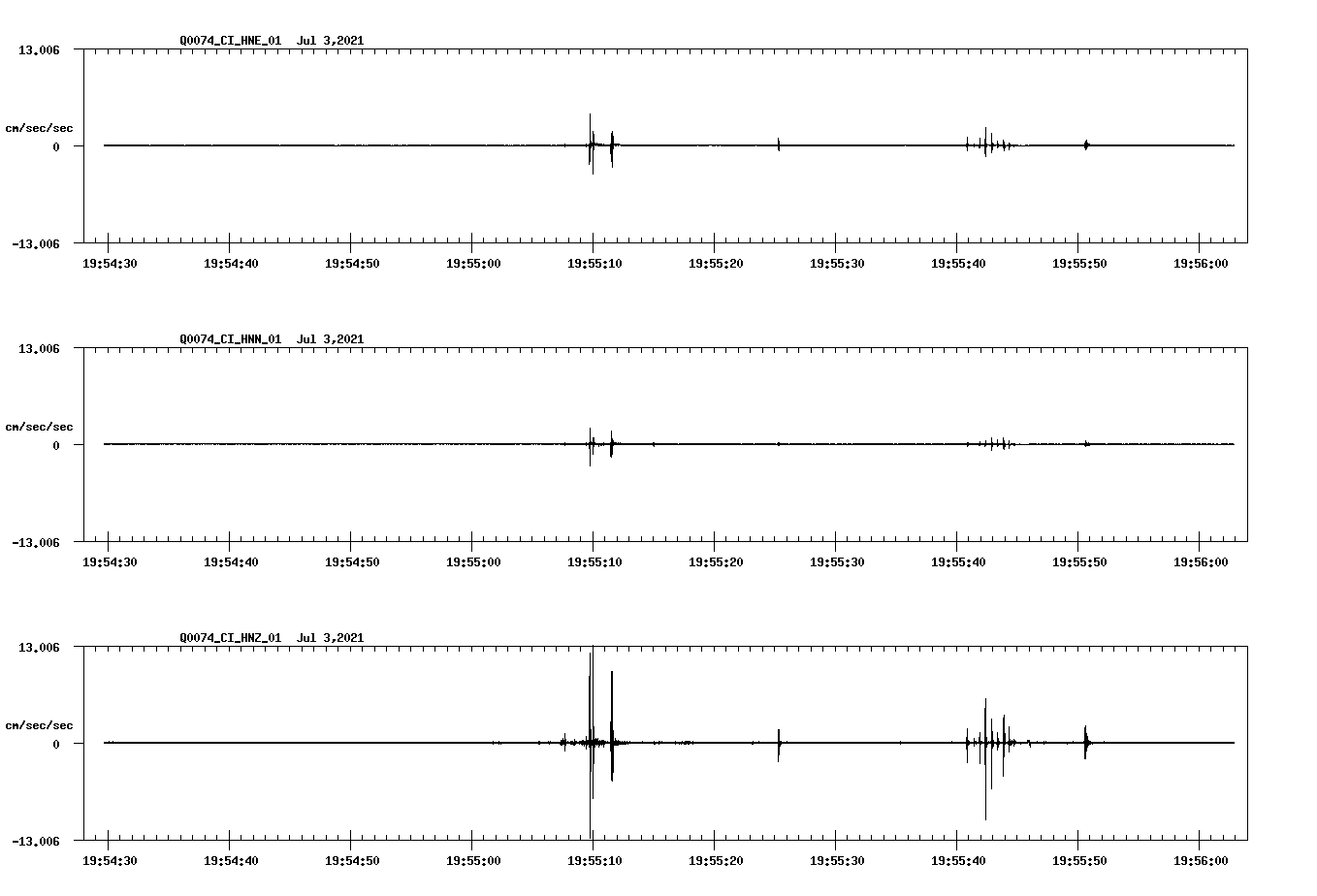 waveform image