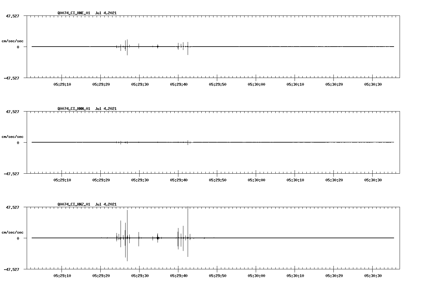 waveform image