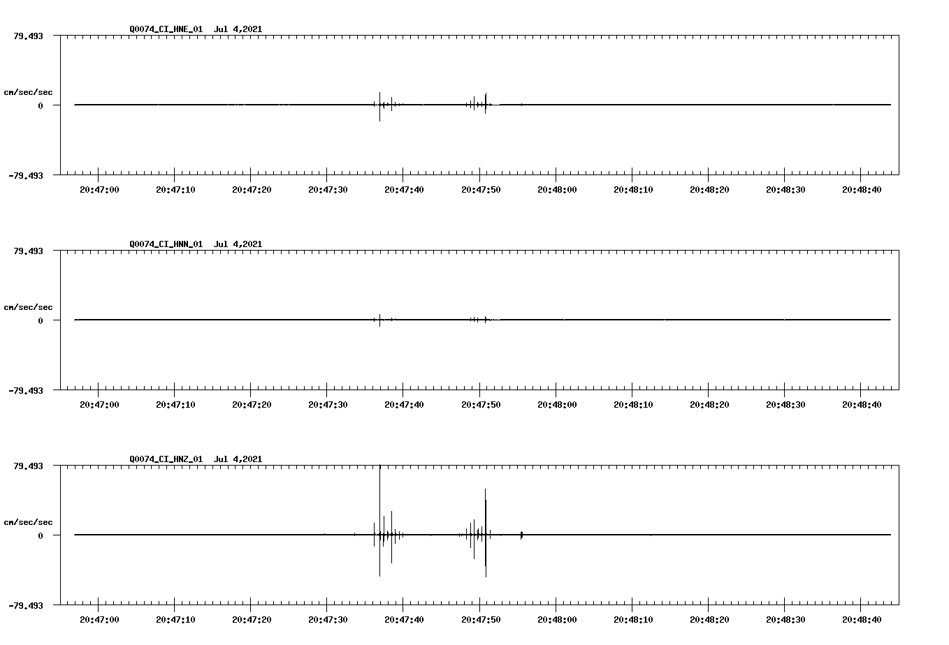 waveform image