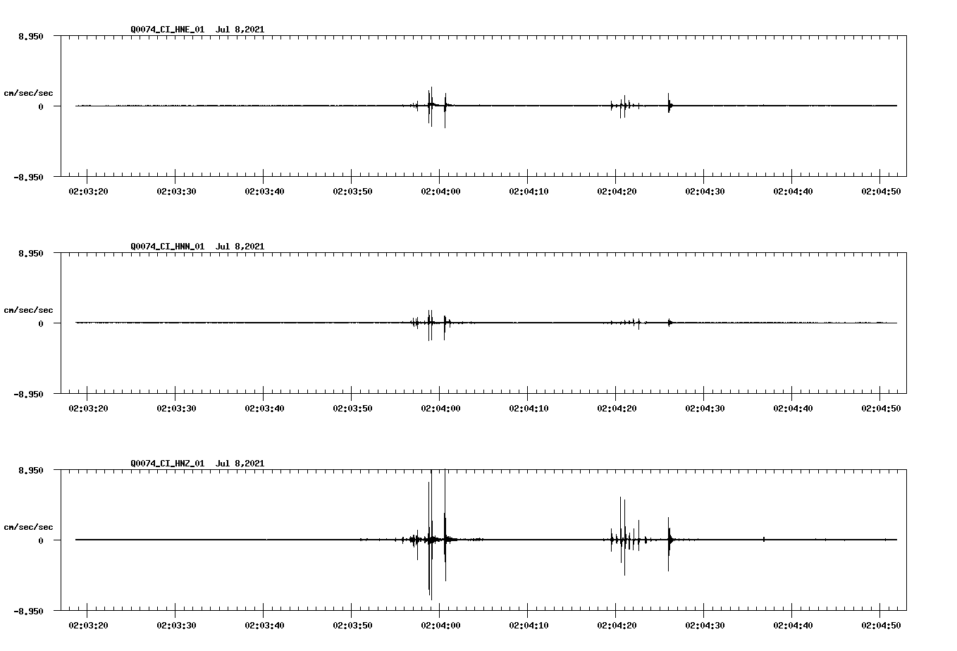 waveform image
