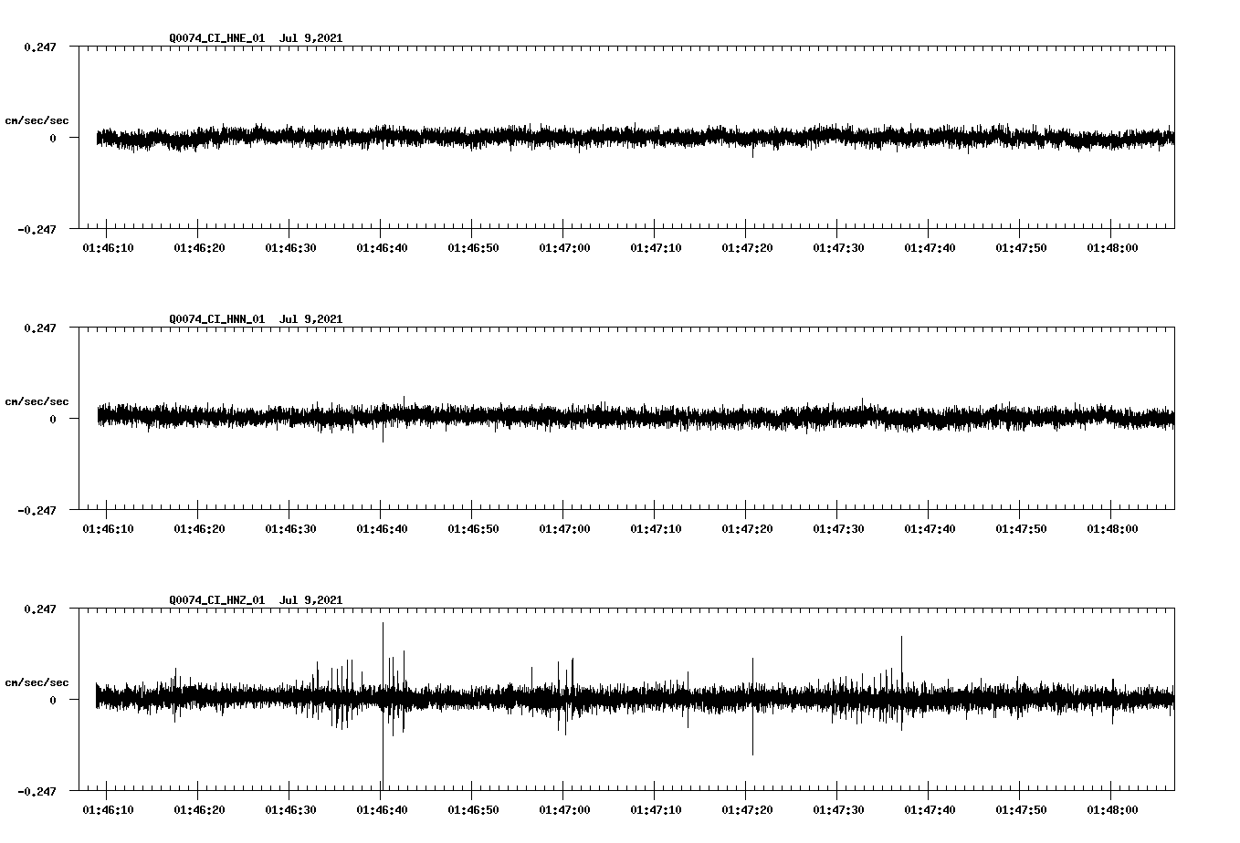waveform image