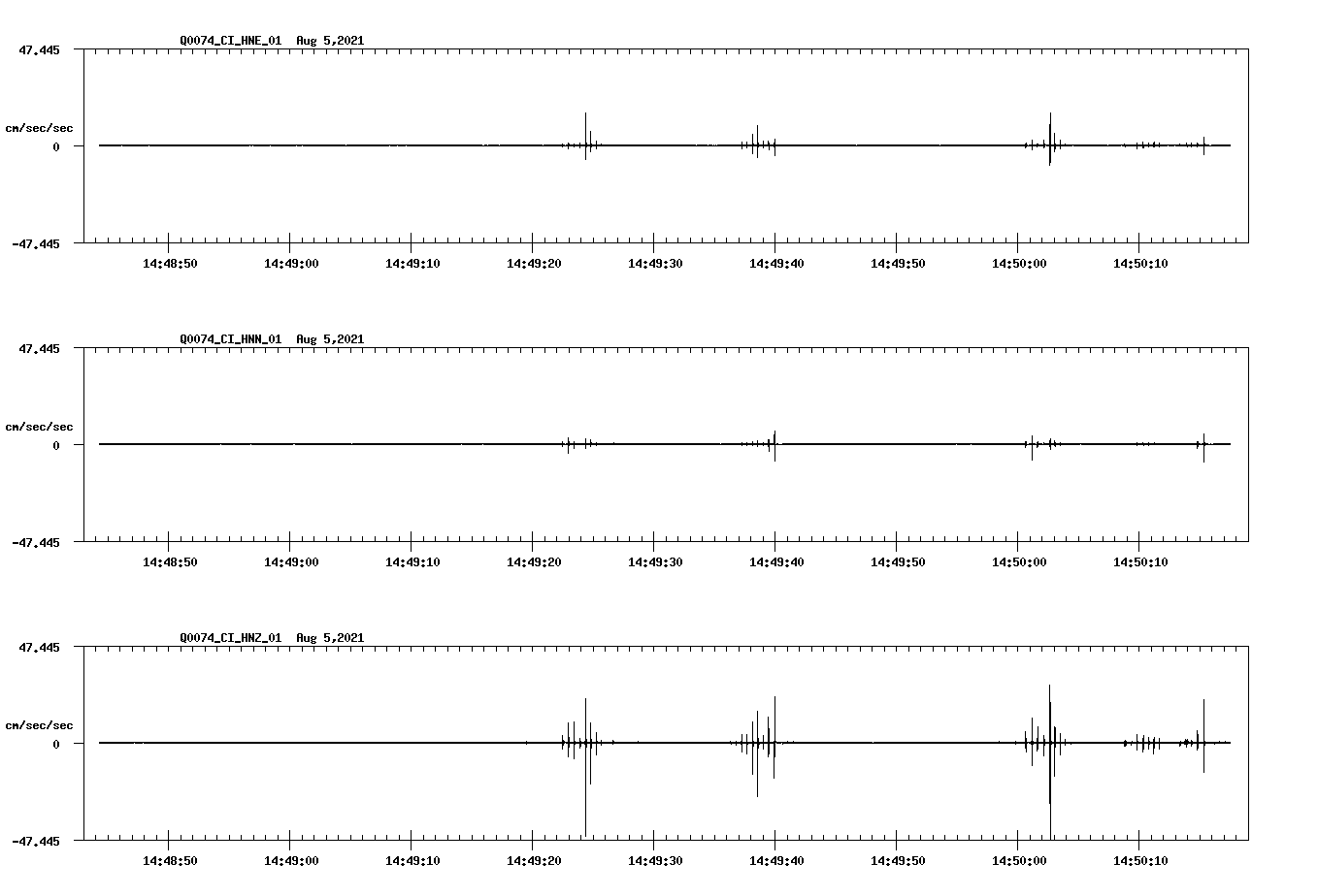 waveform image