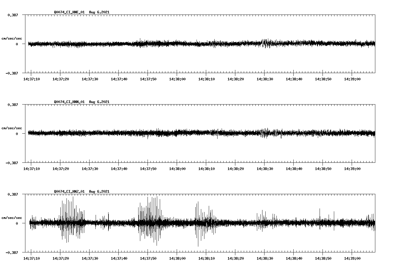 waveform image