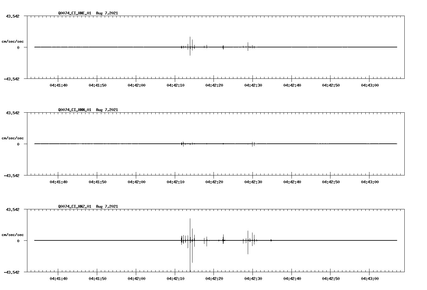 waveform image