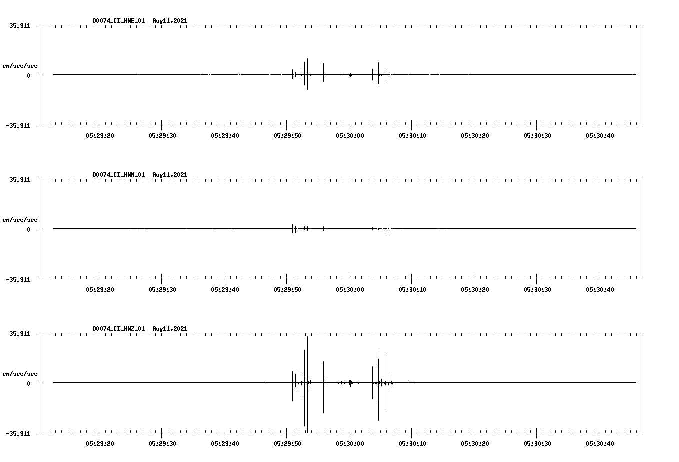 waveform image