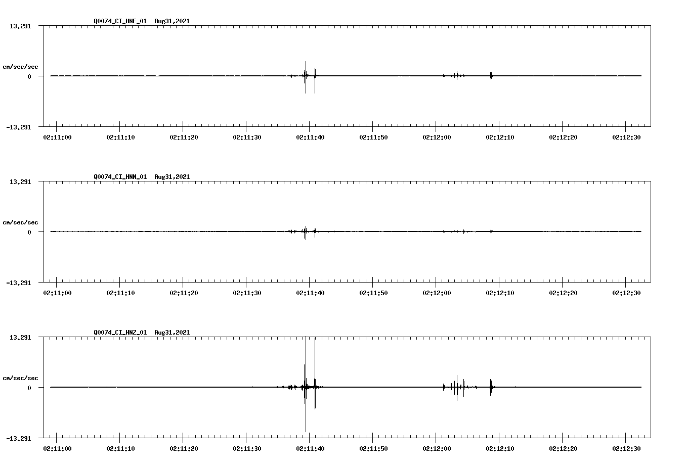 waveform image