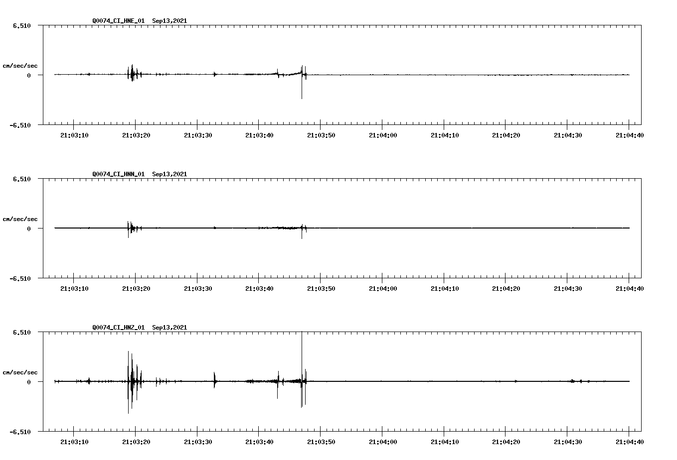 waveform image