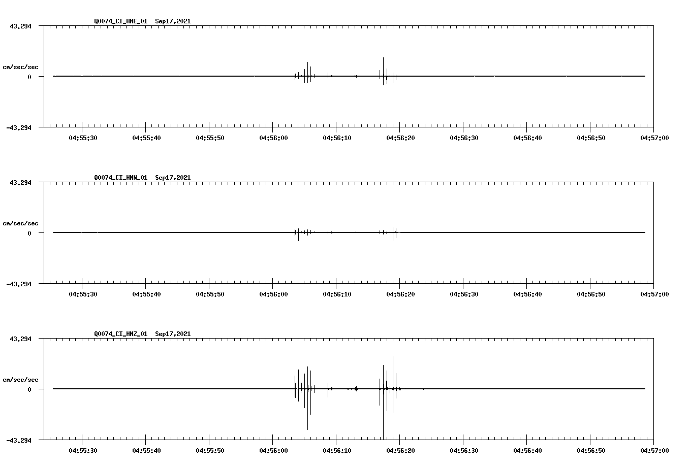 waveform image
