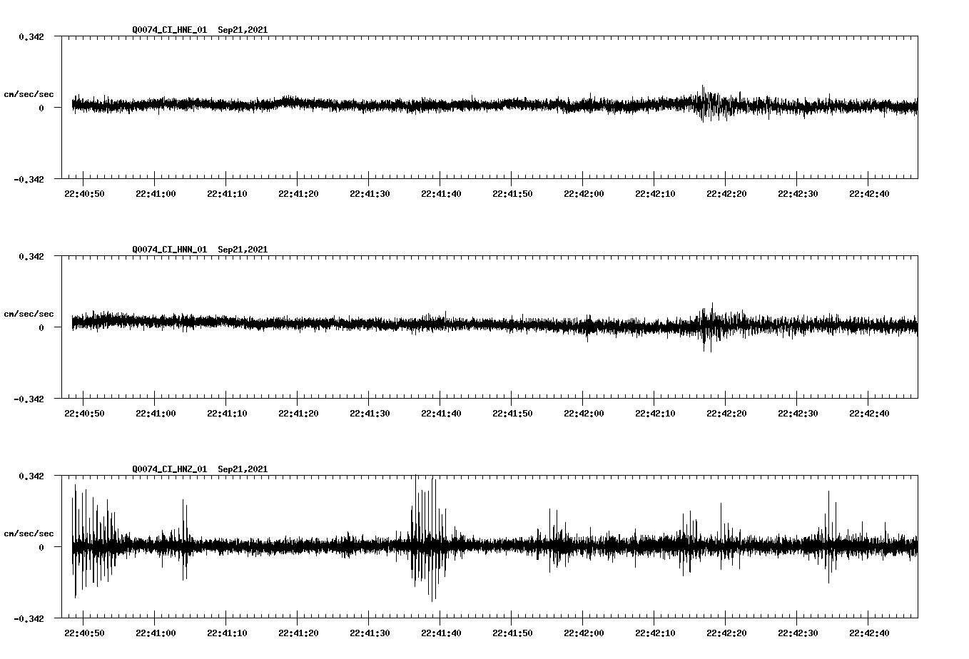 waveform image