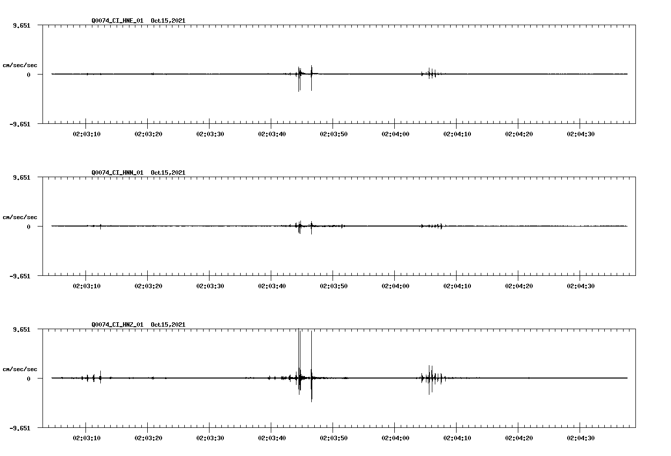 waveform image