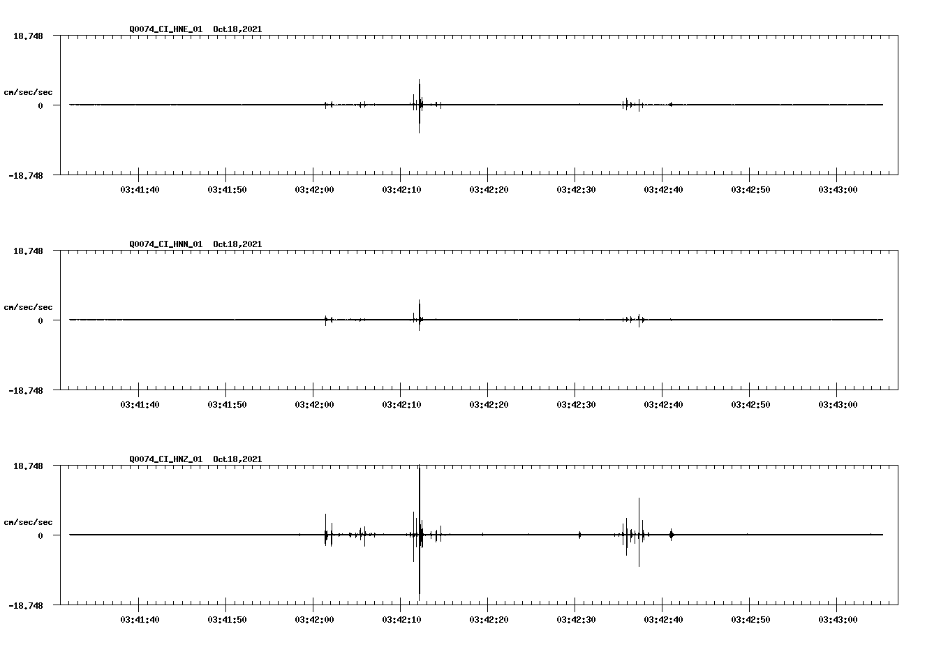 waveform image