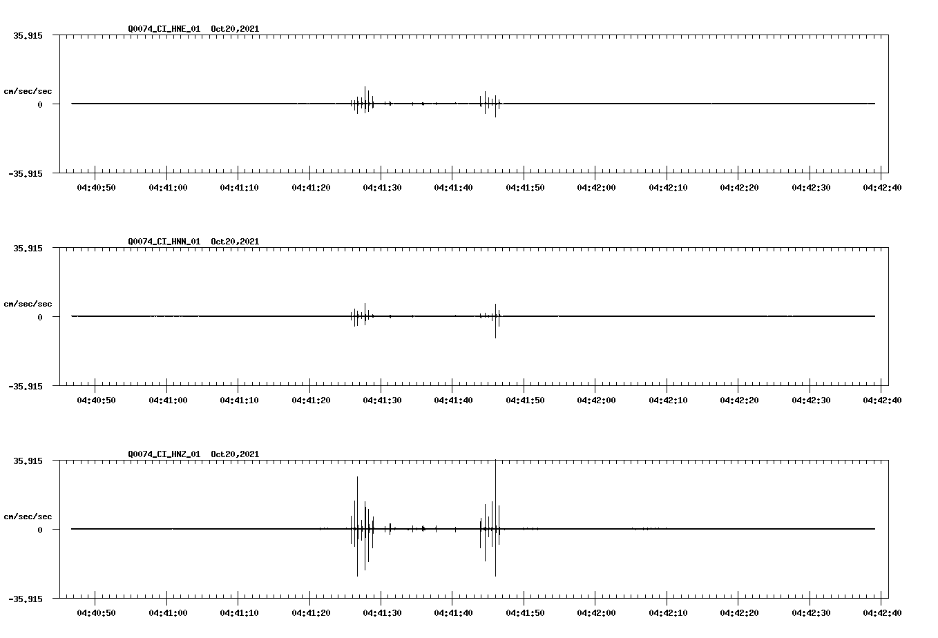 waveform image