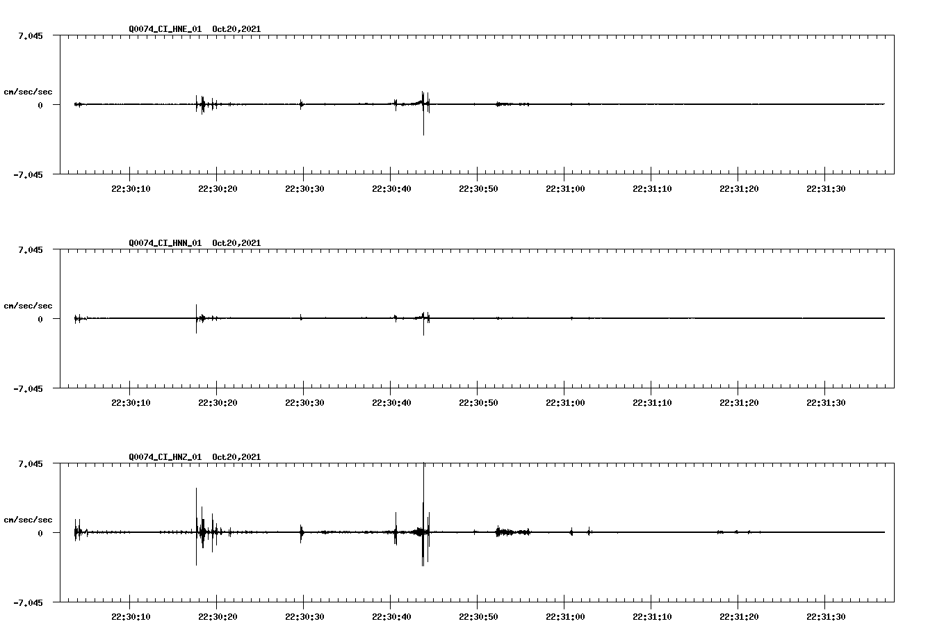 waveform image