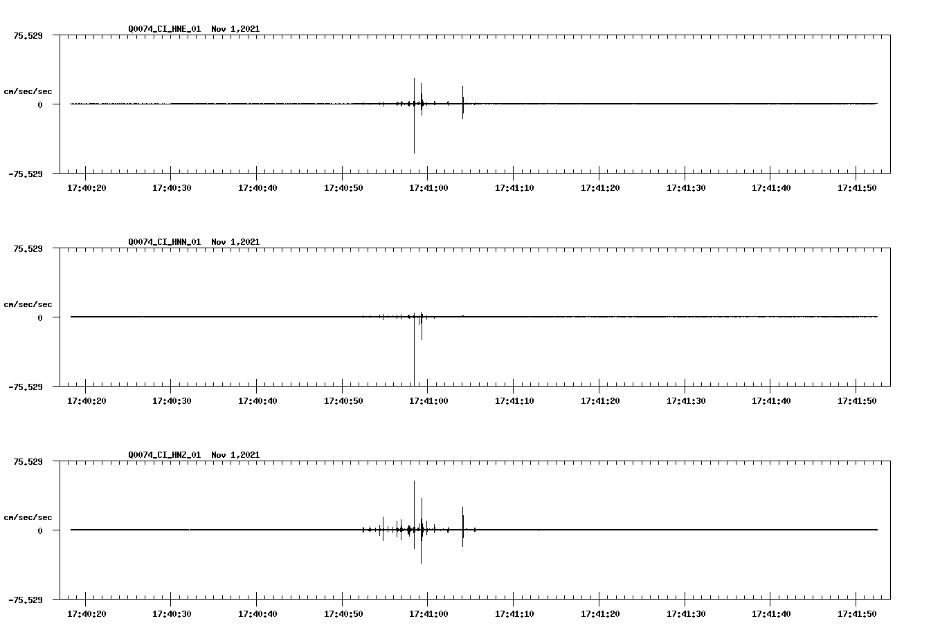 waveform image
