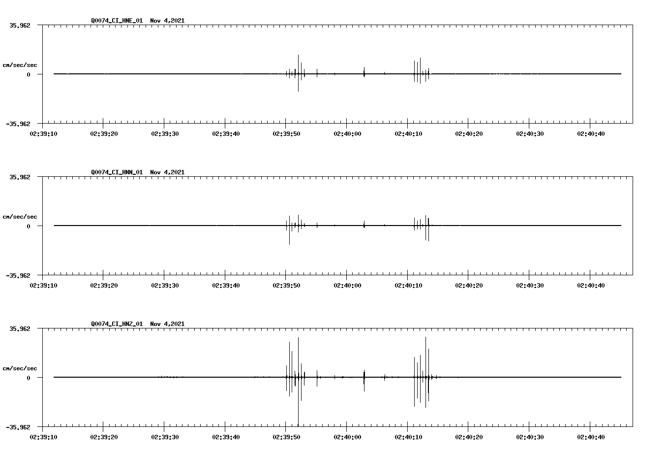 waveform image
