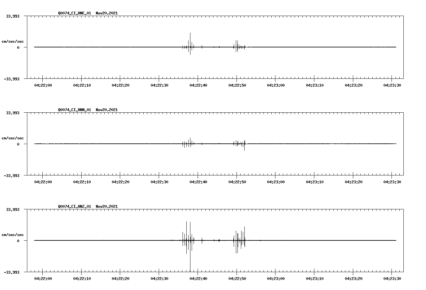 waveform image