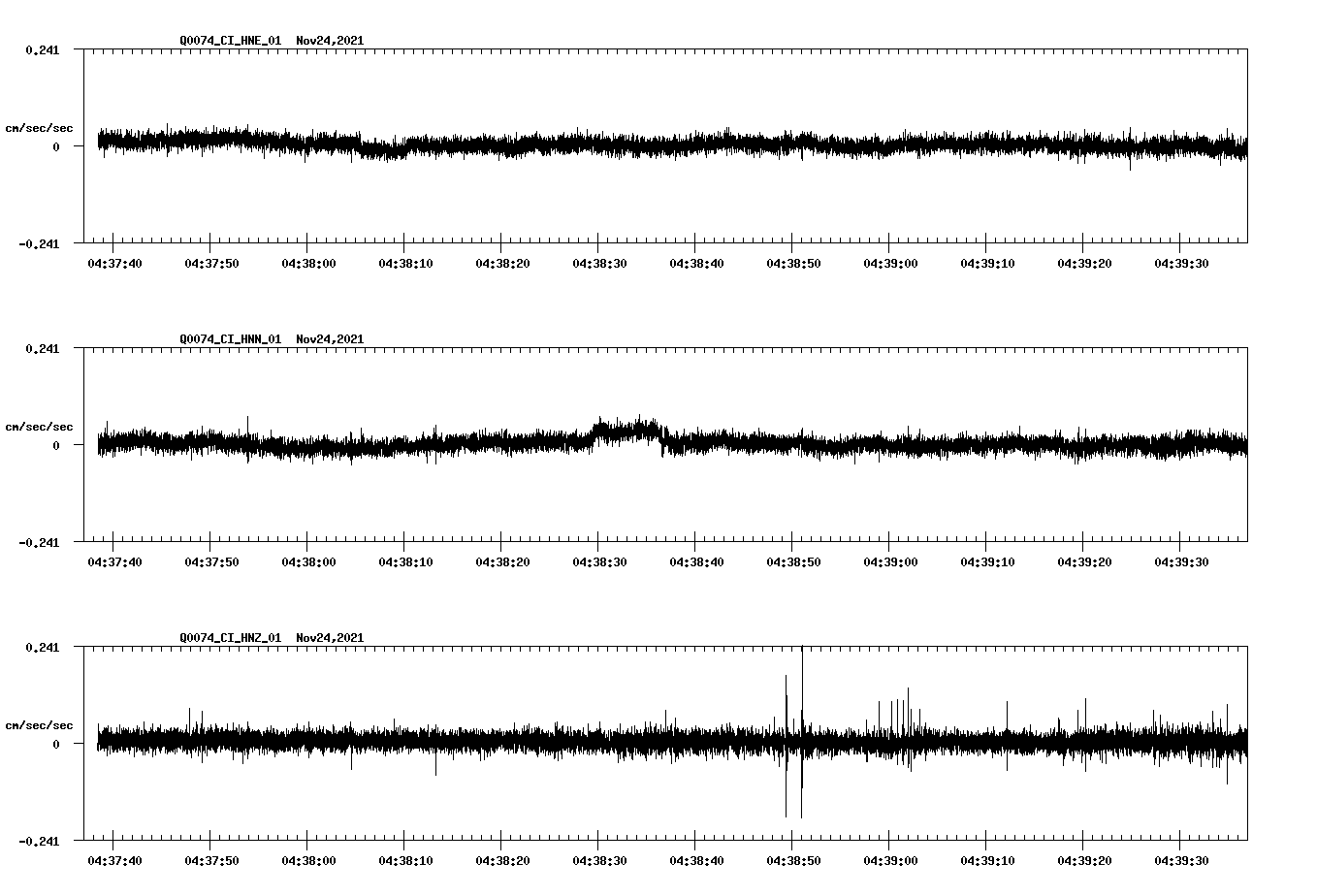 waveform image